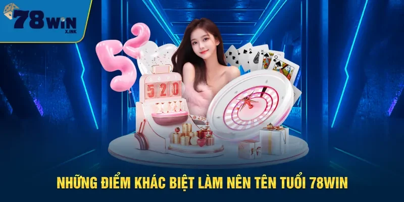 Những điểm mạnh vượt trội của hệ thống 78win